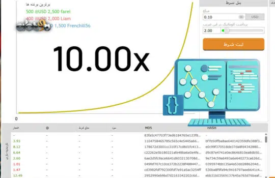 چگونه الگوریتم بازی انفجار را پیش بینی کنیم
